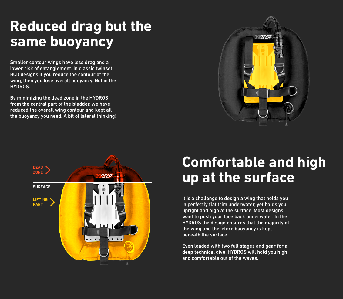XDeep Hydros Dir BCD Full Set - Dive.VENTURES
