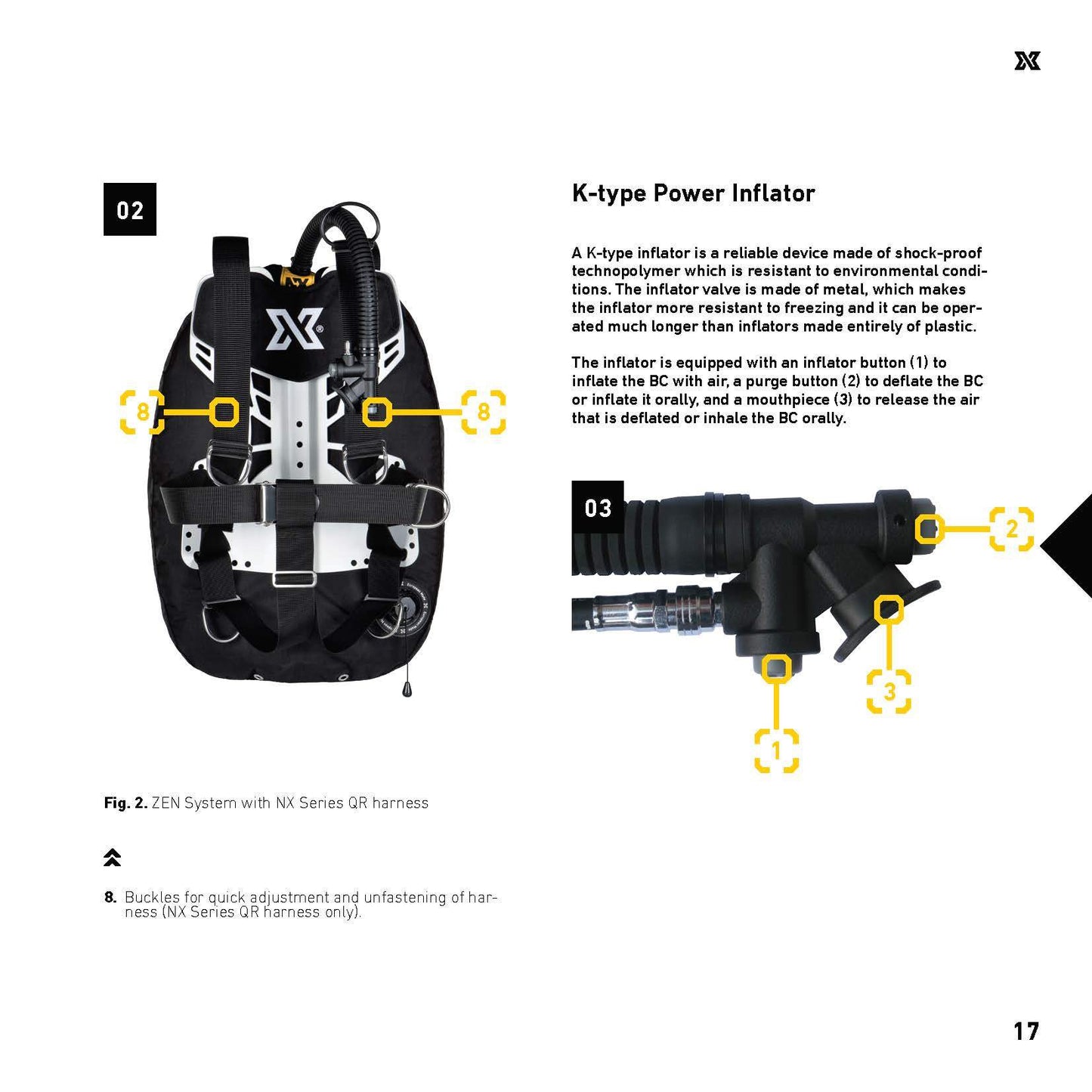 XDeep Zen Deluxe Set Power Inflator | Dive.VENTURES