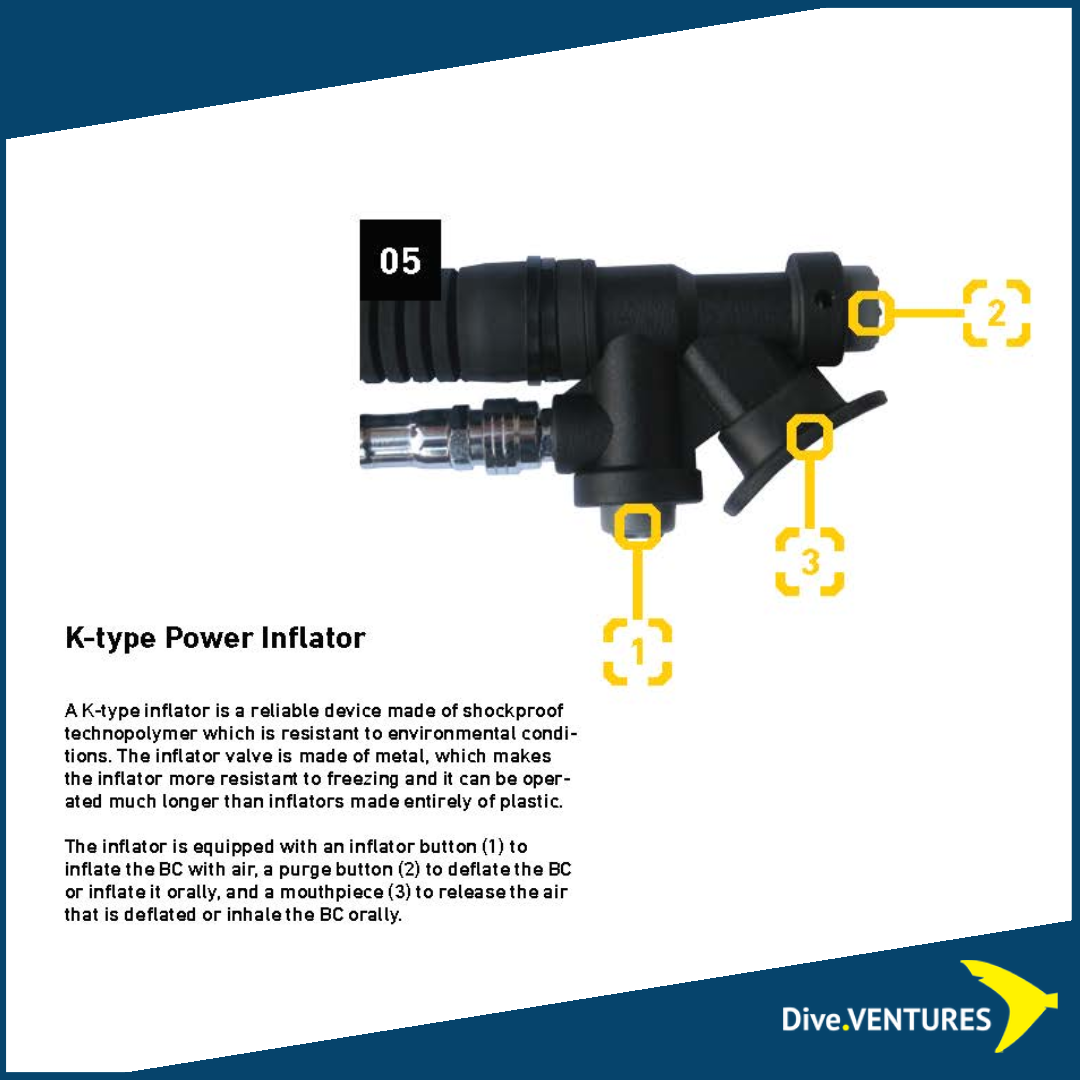 XDeep K-Type Power Inflator  | Dive.VENTURES