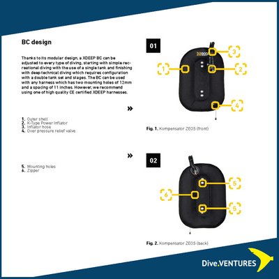 XDeep Zeos Wing  Elements | Dive.VENTURES