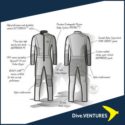 Poseidon Black Line Mission Suit 1.5mm - Dive.VENTURES