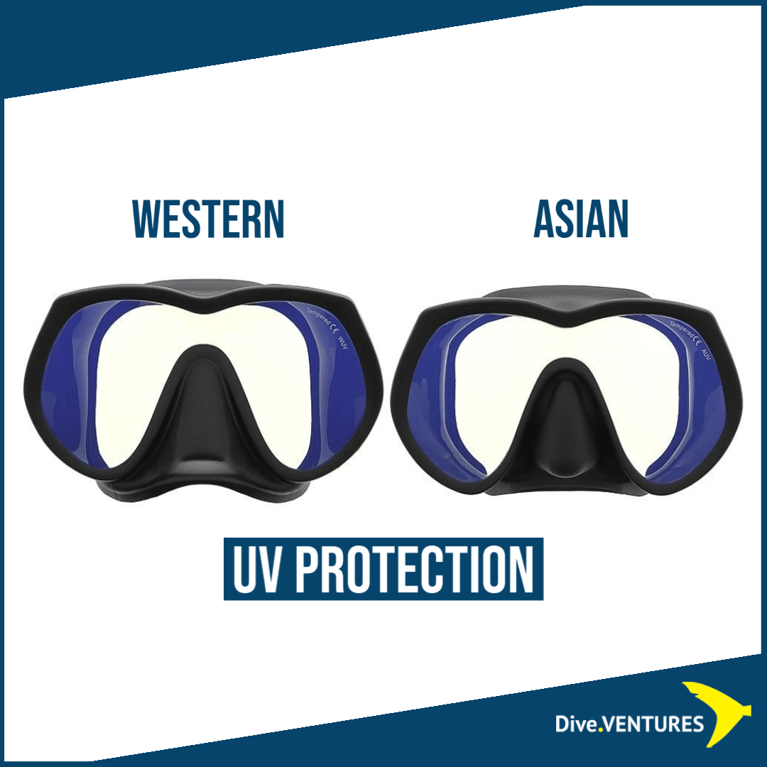 OMS Tattoo Mask Black UV Protection Lens - Western vs Asian size  | Dive.VENTURES