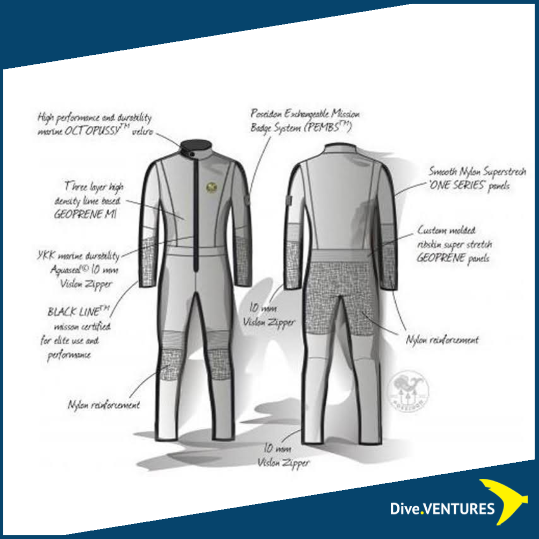 Poseidon Black Line Mission Suit 3mm | Dive.VENTURES