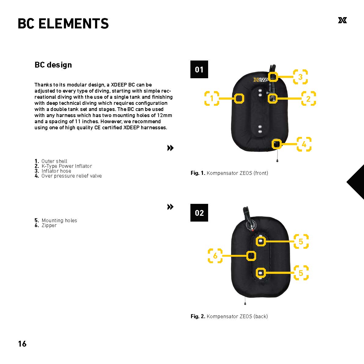 Zeos 28 Comfort BC Elements | Dive.VENTURES