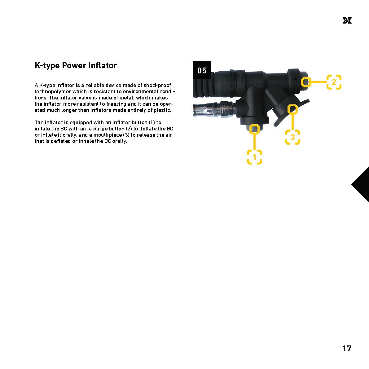 Zeos 28 Comfort Set Power Inflator | Dive.VENTURES