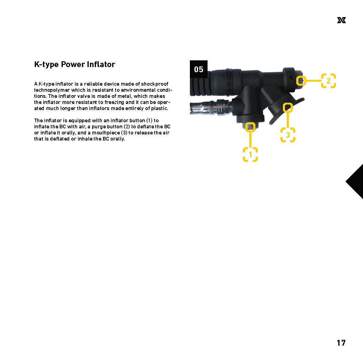 XDeep Zeos Standard Power Inflator | Dive.VENTURES