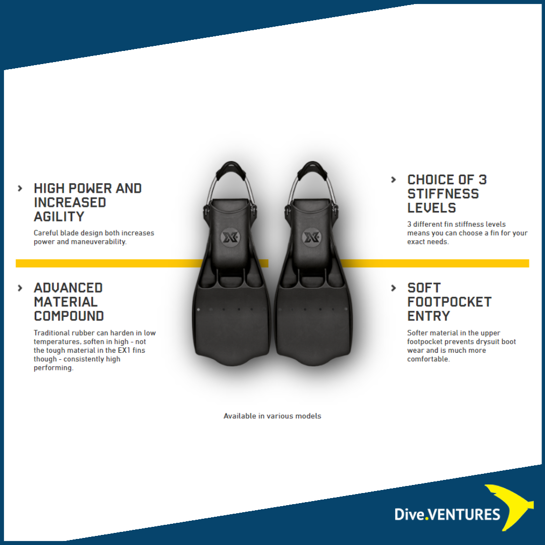 XDeep Ex1 Fins Features | Dive.VENTURES