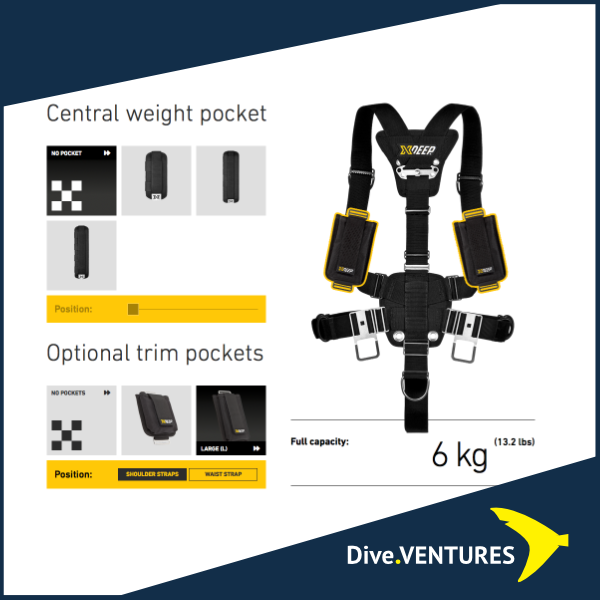 XDeep Sidemount Trim Pockets - Dive.VENTURES