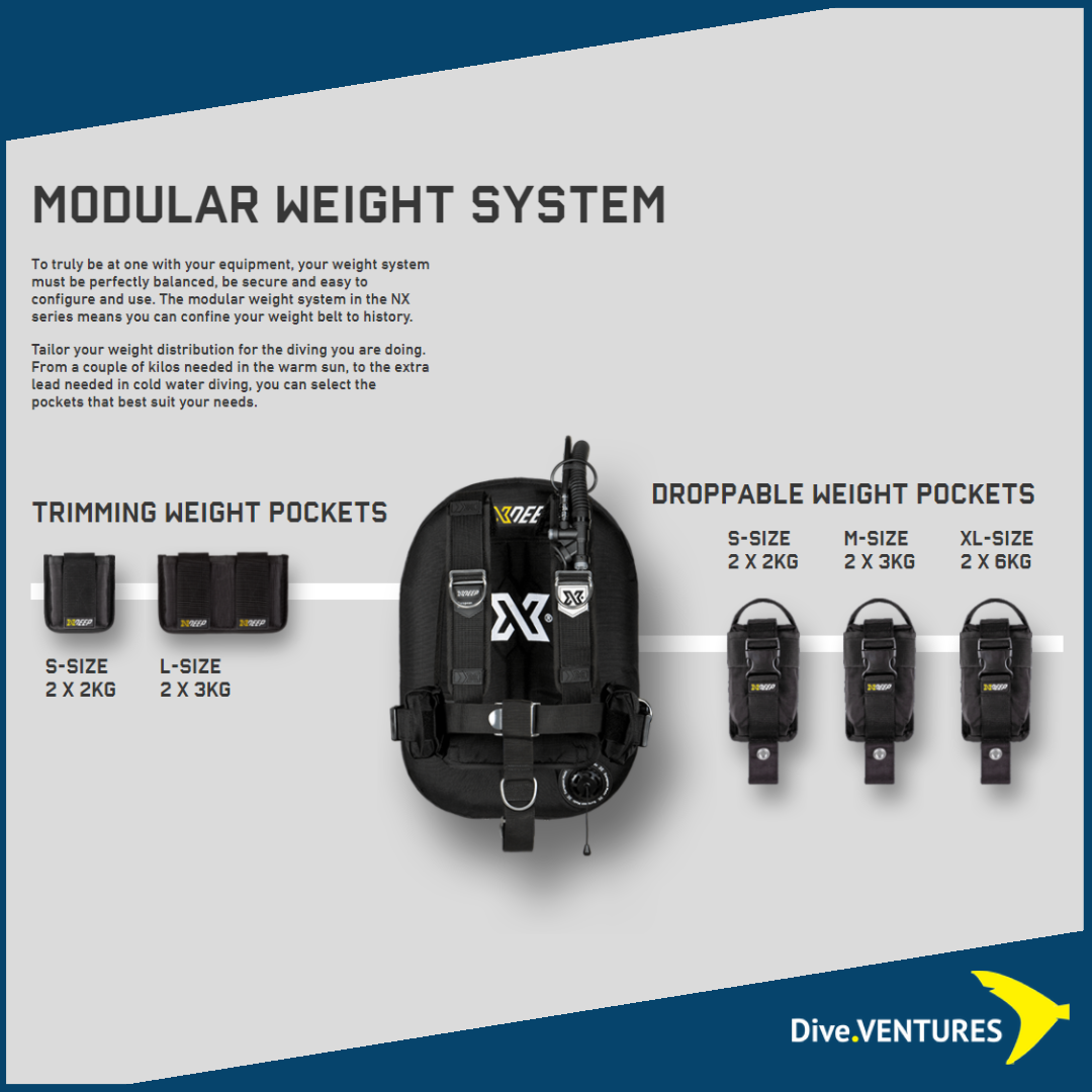 XDeep Zeos Deluxe Modular Weight System | Dive.VENTURES