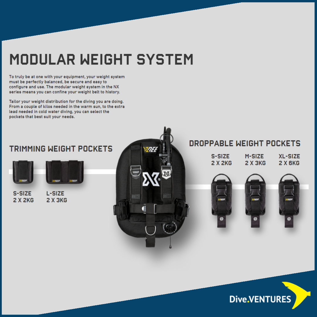 XDeep Zeos Standard Set Modular Weight System | Dive.VENTURES