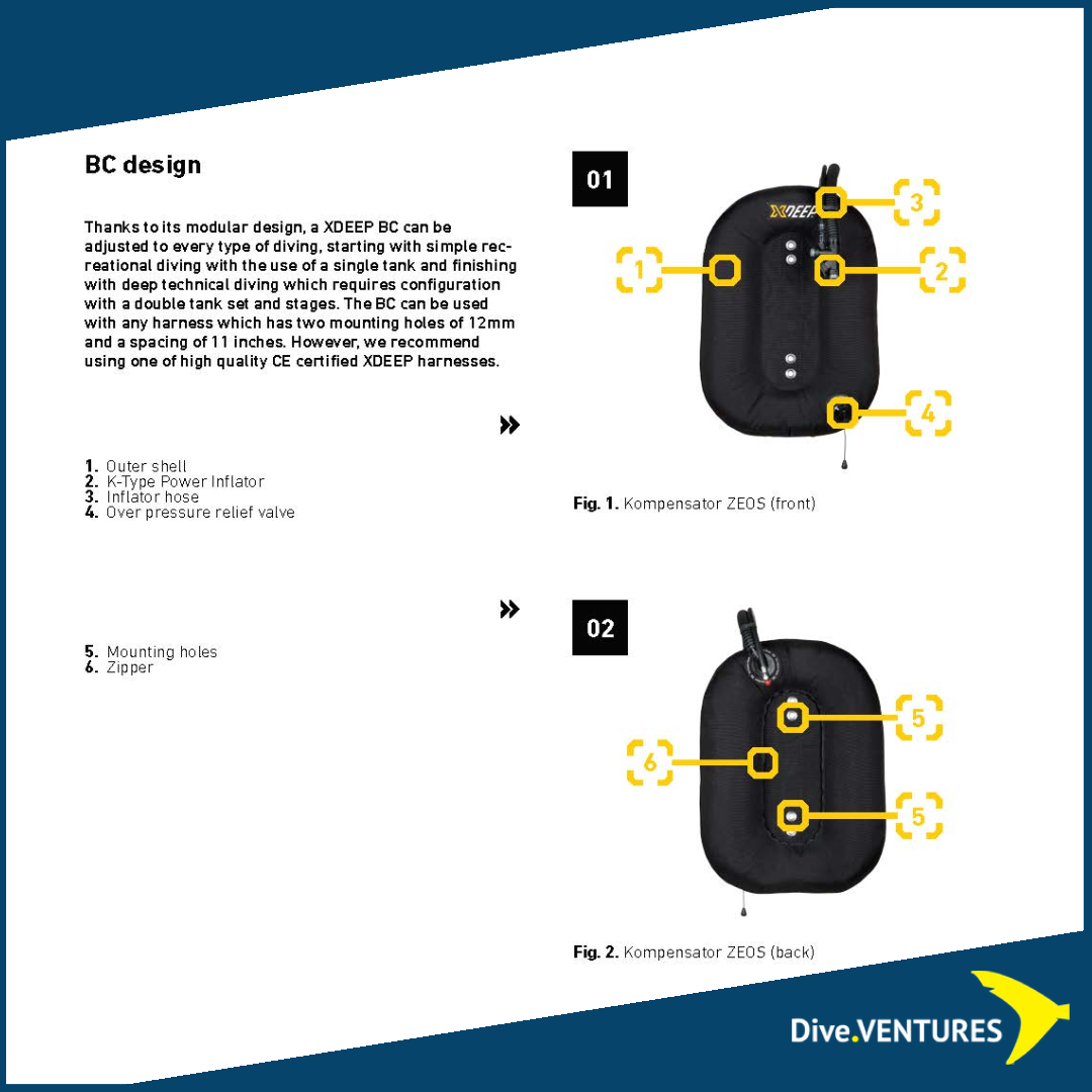 XDeep Zeos Wing  Elements | Dive.VENTURES