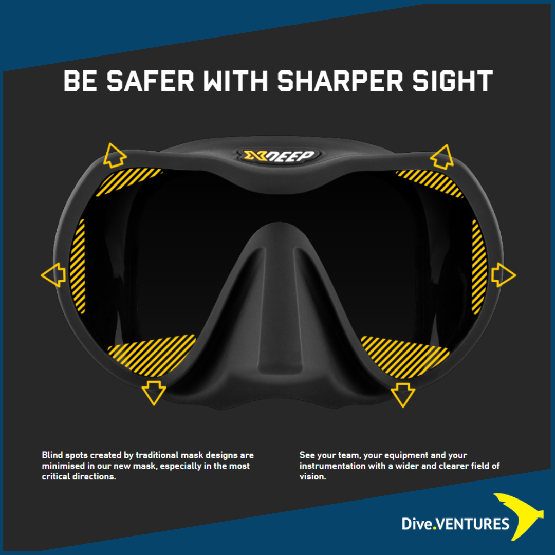 XDeep Frameless Mask  Sharper | Dive.VENTURES