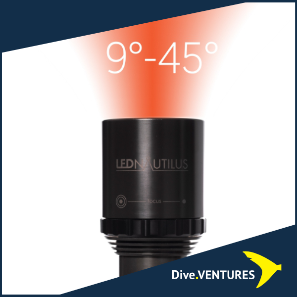 Ammonite LED Nautilus Headlamp